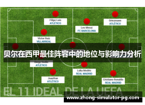 贝尔在西甲最佳阵容中的地位与影响力分析 贝尔在西甲最佳阵容中的地位与影响力分析