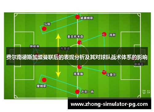 费尔南德斯加盟曼联后的表现分析及其对球队战术体系的影响 费尔南德斯加盟曼联后的表现分析及其对球队战术体系的影响