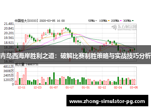青岛西海岸胜利之道:破解比赛制胜策略与实战技巧分析 青岛西海岸胜利之道:破解比赛制胜策略与实战技巧分析