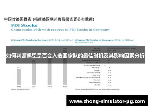 如何判断凯恩是否会入选国家队的最佳时机及其影响因素分析 如何判断凯恩是否会入选国家队的最佳时机及其影响因素分析