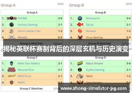 揭秘英联杯赛制背后的深层玄机与历史演变