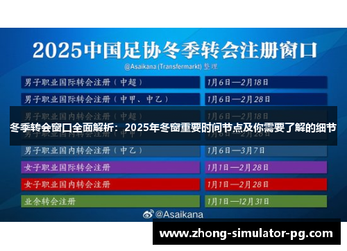 冬季转会窗口全面解析:2025年冬窗重要时间节点及你需要了解的细节 冬季转会窗口全面解析:2025年冬窗重要时间节点及你需要了解的细节