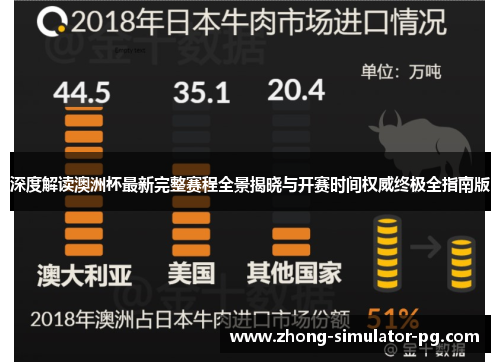 深度解读澳洲杯最新完整赛程全景揭晓与开赛时间权威终极全指南版 深度解读澳洲杯最新完整赛程全景揭晓与开赛时间权威终极全指南版