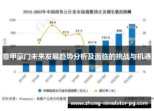 意甲豪门未来发展趋势分析及面临的挑战与机遇 意甲豪门未来发展趋势分析及面临的挑战与机遇