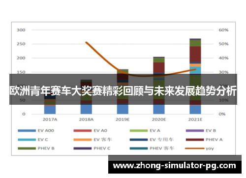 欧洲青年赛车大奖赛精彩回顾与未来发展趋势分析
