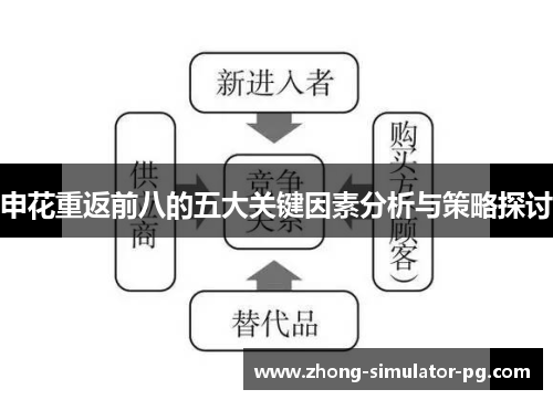 申花重返前八的五大关键因素分析与策略探讨