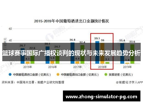 篮球赛事国际广播权谈判的现状与未来发展趋势分析