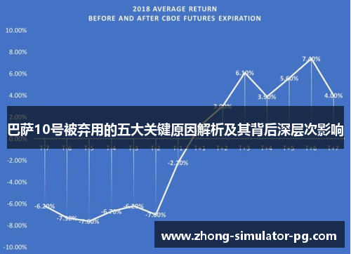 巴萨10号被弃用的五大关键原因解析及其背后深层次影响 巴萨10号被弃用的五大关键原因解析及其背后深层次影响