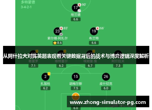 从阿什拉夫对阵英超表现看关键数据背后的战术与博弈逻辑深度解析 从阿什拉夫对阵英超表现看关键数据背后的战术与博弈逻辑深度解析
