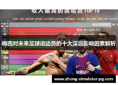 梅西对未来足球运动员的十大深远影响因素解析 梅西对未来足球运动员的十大深远影响因素解析