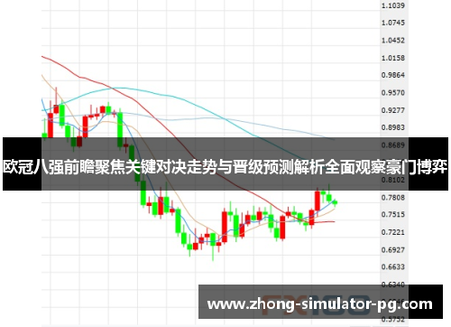 欧冠八强前瞻聚焦关键对决走势与晋级预测解析全面观察豪门博弈 欧冠八强前瞻聚焦关键对决走势与晋级预测解析全面观察豪门博弈