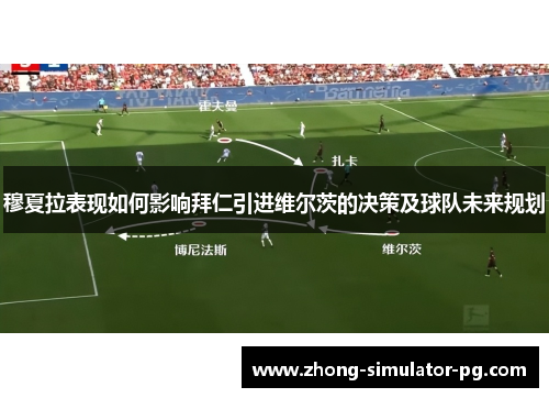 穆夏拉表现如何影响拜仁引进维尔茨的决策及球队未来规划 穆夏拉表现如何影响拜仁引进维尔茨的决策及球队未来规划