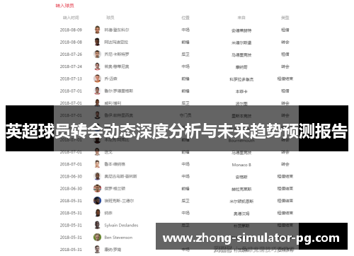 英超球员转会动态深度分析与未来趋势预测报告