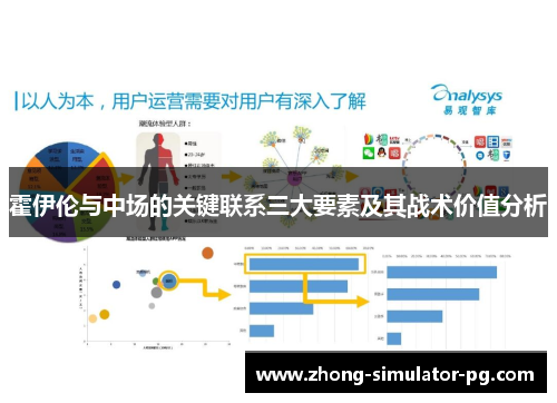 霍伊伦与中场的关键联系三大要素及其战术价值分析